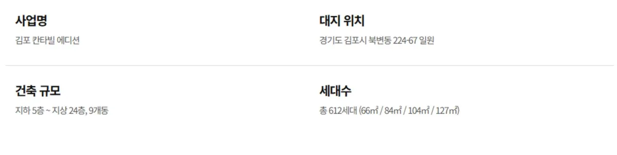 김포 칸타빌 에디션 사업개요 안내